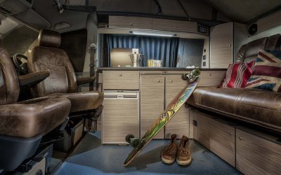 Who wants a VW T6 campervan?