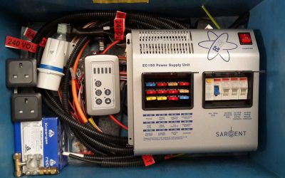 Powering Your Camper Van